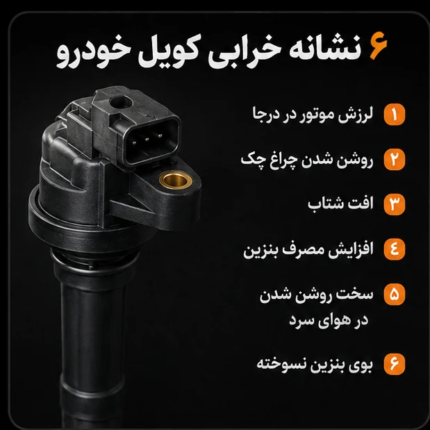 اینفوگرافیک ۶ نشانه خرابی کویل خودرو: لرزش موتور در حالت درجا، روشن شدن چراغ چک، افت شتاب، افزایش مصرف بنزین، سخت روشن شدن در هوای سرد و بوی بنزین نسوخته